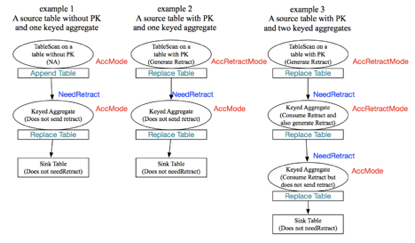 image-20200913162938587