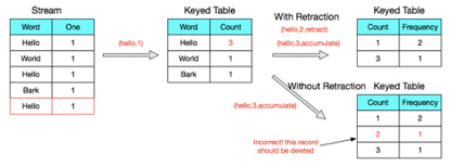 image-20200913161844100