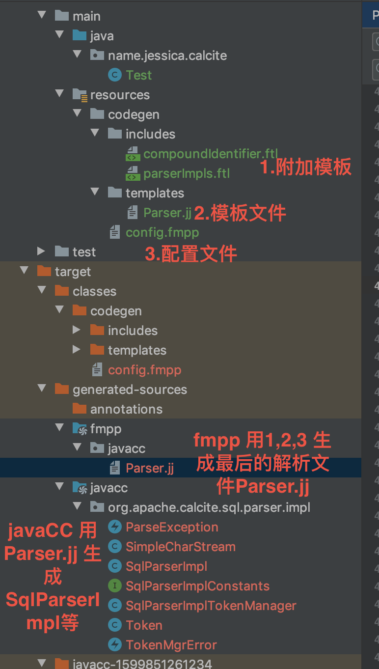 fmpp和javacc 生成过程